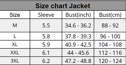 Insulated Work Jacket PRO-FEDDER SBP